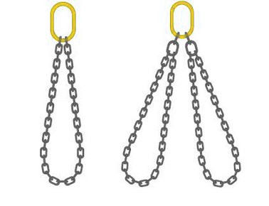 ISO3077 zelfsluitend Regelbaar Crane Lifting Chain