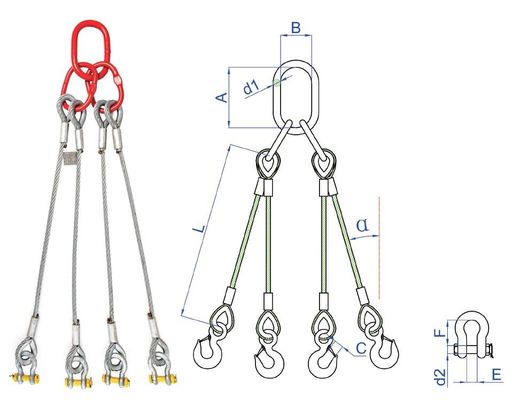 Gegalvaniseerde stalen draad touw Sling Assembly Loop Cable Ties aangepaste lengte voor zware toepassingen