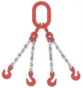 Gepersonaliseerde lengte Anti-twist draad touw Sling Assembly met stalen kern en gegalvaniseerd staal