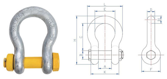 Premium Sling Hardware & Accessories Heavy Duty Rigging Solutions door Anfeng